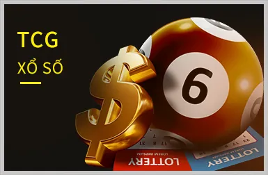 Phân tích dữ liệu người dùng tại MG188